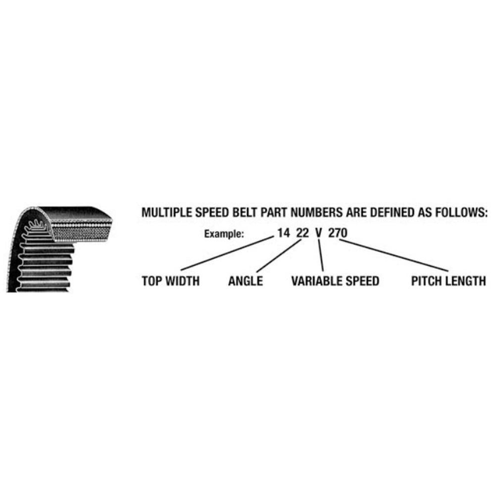 1930V530 Multiple Speed Belt 1 3/16" x 53.6" for Several Fits CAT