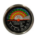 Tachometer 364395R91/2 for IH Fits IH Fits FARMALL 400 450 W400 W450 Diesel