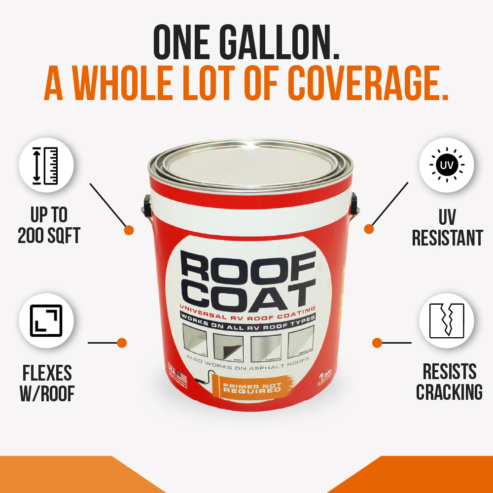 (2) Gallons Rubber Roof Coating - For Durable Protection