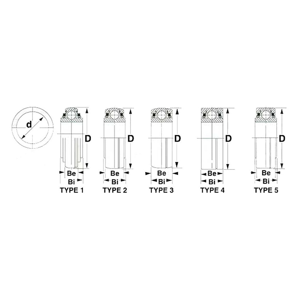 7200460IMP Disc Bearing GW209PPB2-I B7778 B7778IMP DS209TTR2 20812