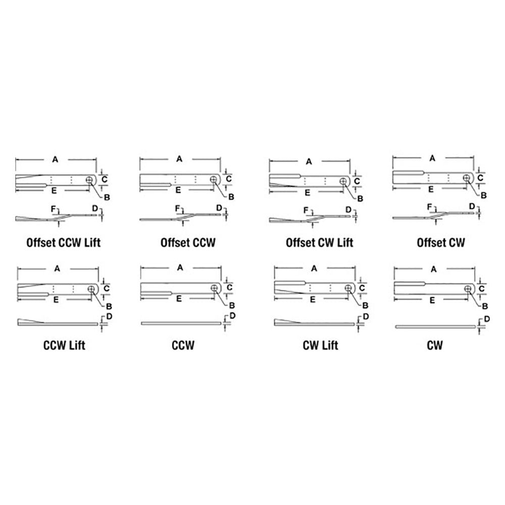 Rotary Cutter Blade Fits BUSH HOG Replaces 1251206