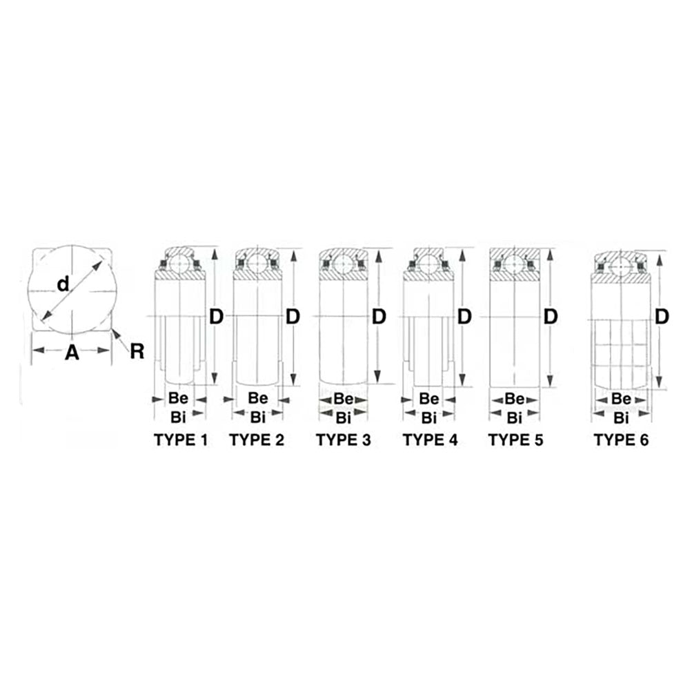 831960M1 Pre-Lube Spherical Disc Bearing Round Bore 145109BH