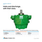 Hydraulic Pump Fits John Deere 4230 4630 4320 4440 4650 4000 4040 4430 4020 4240