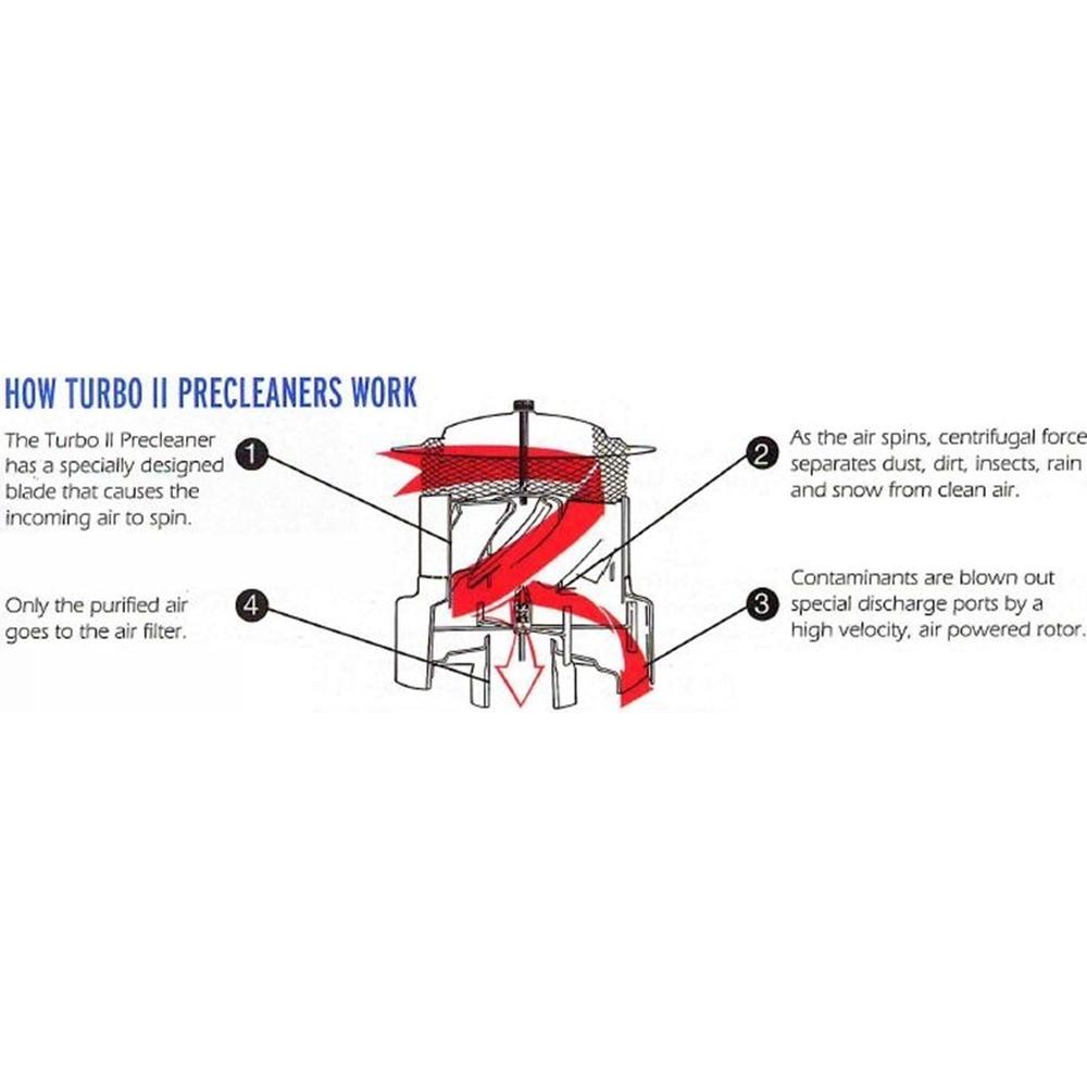 Pre-Cleaner for Turbo II 46 with 5" Inlet  Air Intake & 350 - 700 CFM