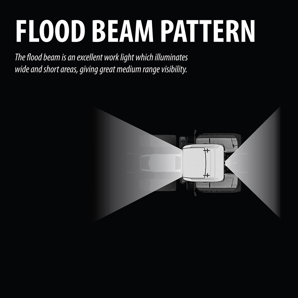 CREE LED Flood Beam Cab Light, 3000 Lumens