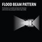 HR292618 CREE LED Flood Beam Light, 3375 Lumens Fits Hagie