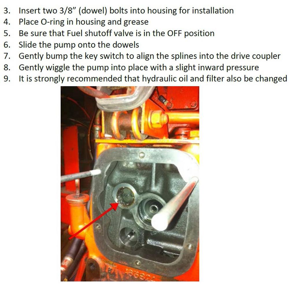 AMA62051 Hydraulic Pump