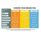 Brake Pad Set Fits Polaris Replaces 1910036