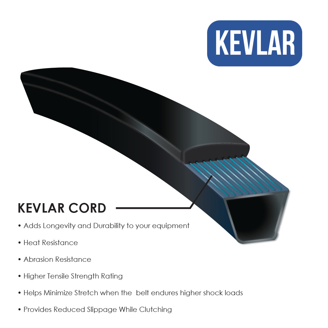 1/2" x 74.4" Made With Aramid Double AA Angle Mower Belts B1SB675 Fits Murray