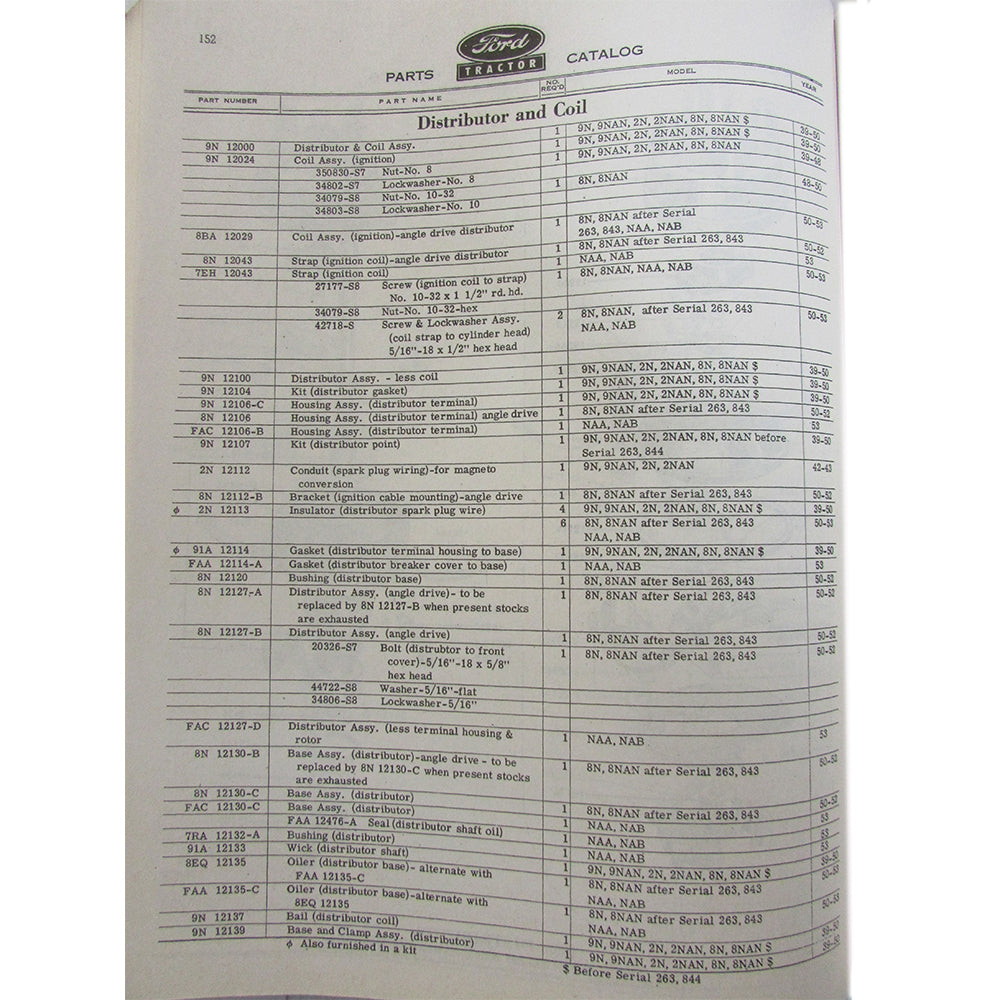 MANUAL PARTS Fits Ford 2N 8N 9N NAA Jubilee Tractor
