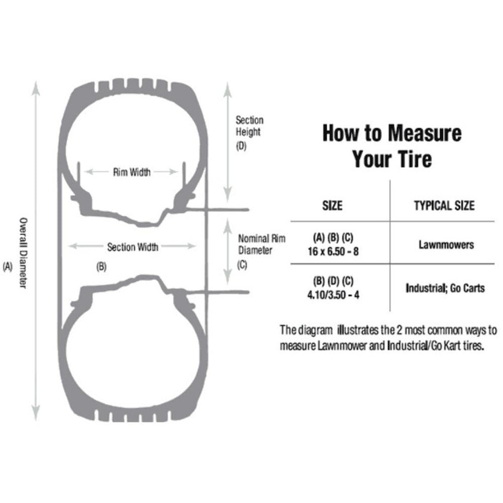 Tire-Turf Saver Fits Universal Products Replaces 165-092