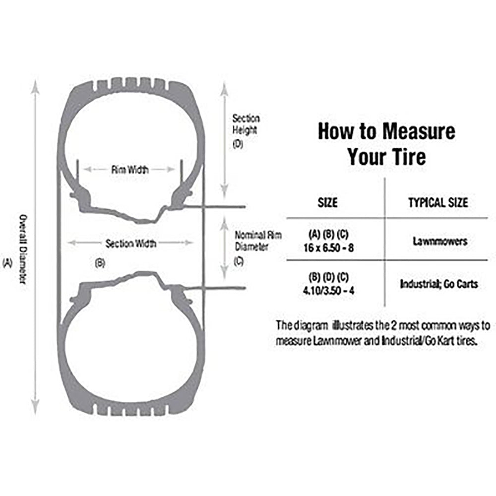 Tire-Turf Saver Fits Universal Products Replaces 165-092